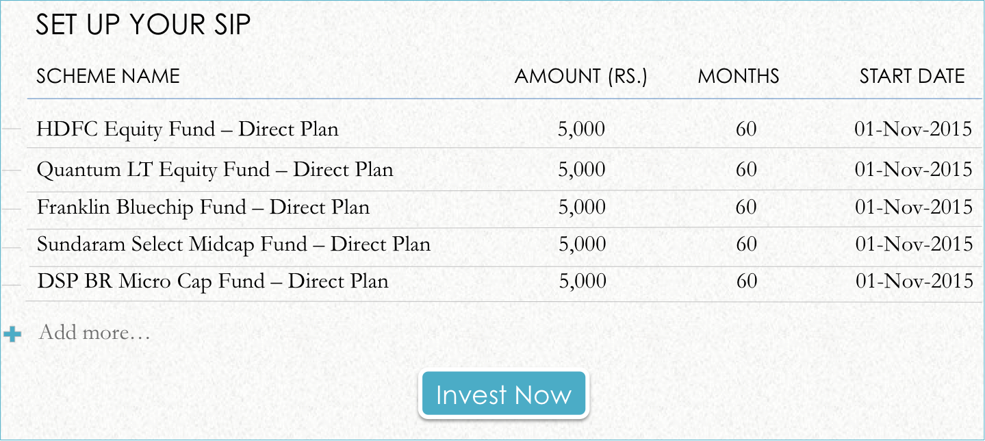 Unovest - Direct Plans