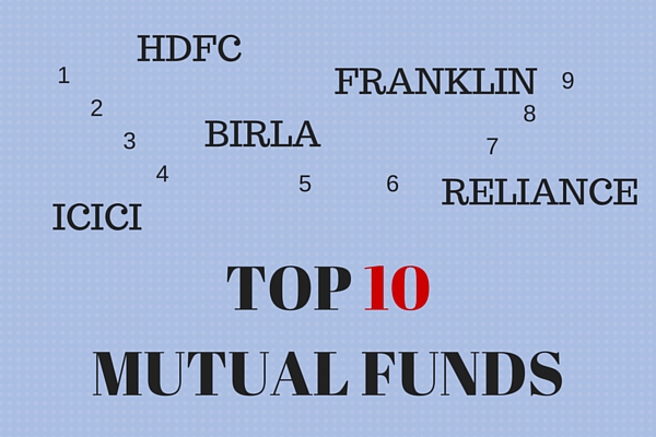 Insider - Top 10 Mutual Funds (Equity)