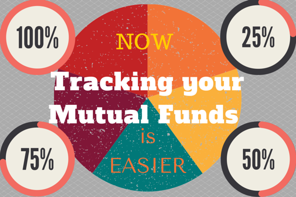 Track mutual fund portfolio with Unovest