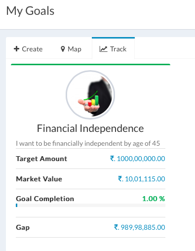 Financial goals - Track on Unovest