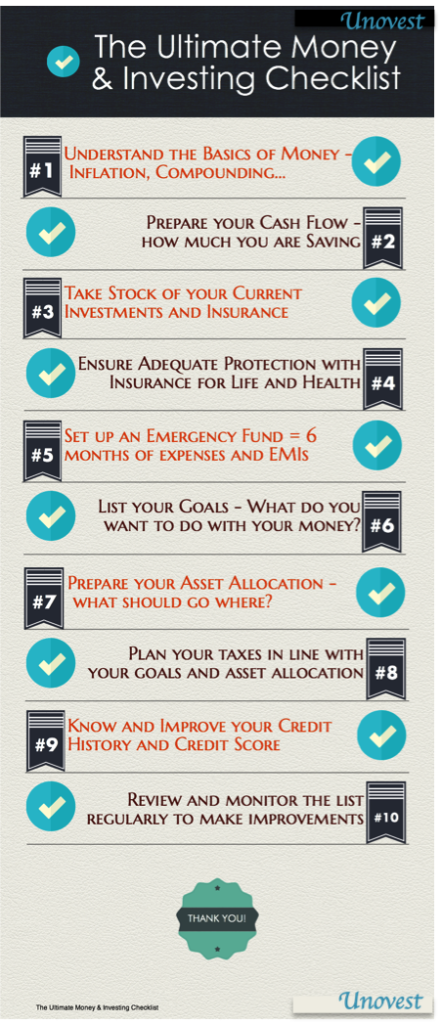Ultimate money and investing checklist