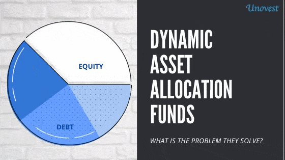 DYNAMIC ASSET ALLOCATION FUNDS