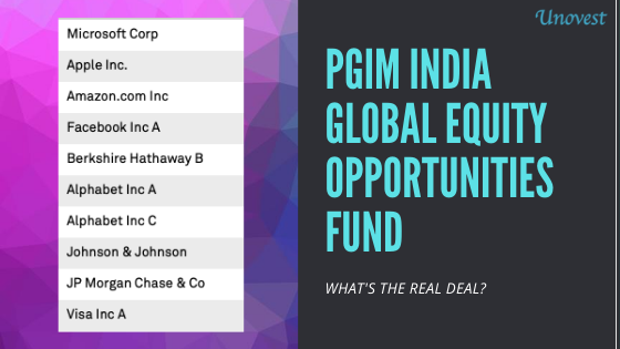 PGIM India Global Equity Opp Fund