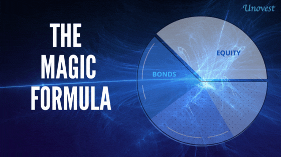 THE MAGIC FORMULA of investing in the LightHouse - Sept 2022 edition