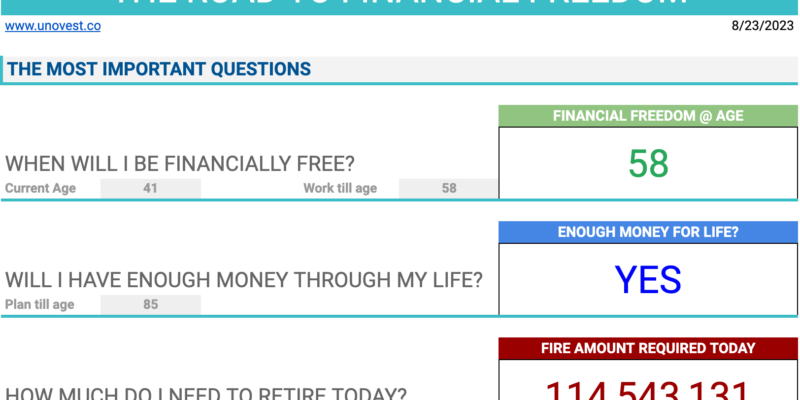 The Road to Financial Freedom - a tool to find out how early you can retire